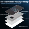 ANPKEC RFID Blocking Card (5 Pack), Slim RFID & NFC