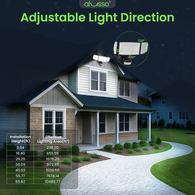 ALUSSO LED Security Lights Motion Sensor, 120V 60W 6000LM 3