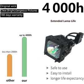 XL-5200 TV Replacement Lamp Bulb with Housing Compatible with Sony SXRD XL5200 KDS-55A2000 KDS-55A3000 KDS-60A2000 KDS-60A2020 KDS-55A2020 KDS-50A3000