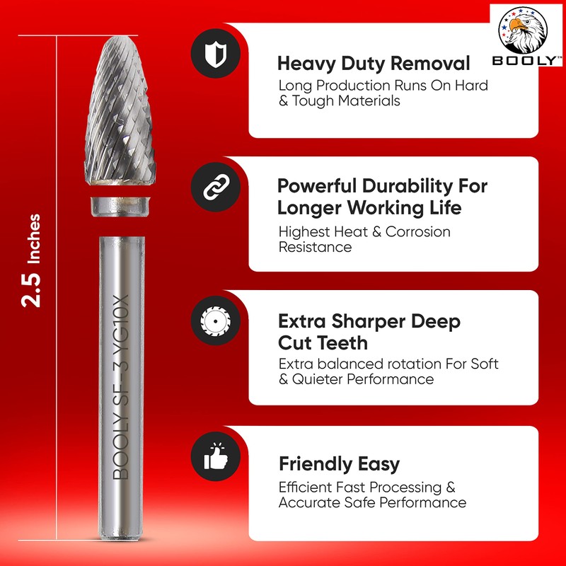 Premium-Grade Die Grinder Bits Tungsten Carbide Burr Set 1/4 Shank