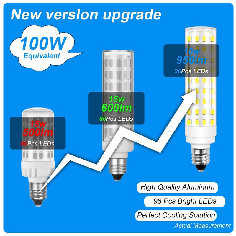TZHILAN Dimmable E11 Led Bulbs 120V 100W Halogen Bulbs Equivalent,T3