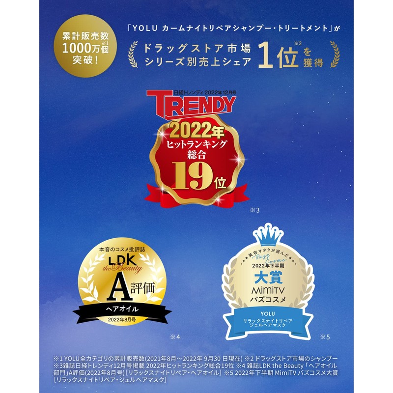 YOLU Hair Mask Relax Nights Repair - 145g