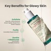 AXIS-Y - PHA Resurfacing Glow Peel - Exfoliante facial con