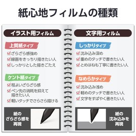 Elecom TB-MSP25FLAPL Surface Pro 12-Inch Film Paper Texture Fine Paper Type Anti-Glare Easy to Apply, Repositionable, 12-Inch Film