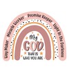 GODLY WORSHIP My God That is Who You Are Keychain