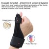 CHSEROK Right Thumb Splint with 2 Support Rods, Left Thumb