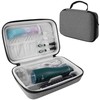 SMYV Water Flosser Travel Case, Portable Dental Oral Irrigator Travel