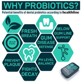Oral Probiotics for Teeth, Bad Breath, Gum Health - 3bn CFU K12 Lactobacillus Paracasei, Salivarius Dental Probiotic - Best Breath Oral Probiotic Mints - 90 Fresh Breath Mint Dental Probiotics Tablets