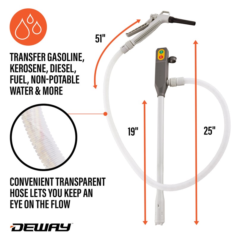 DeWay Battery-Powered Stick Fuel Transfer Pump with Hand Trigger Nozzle,