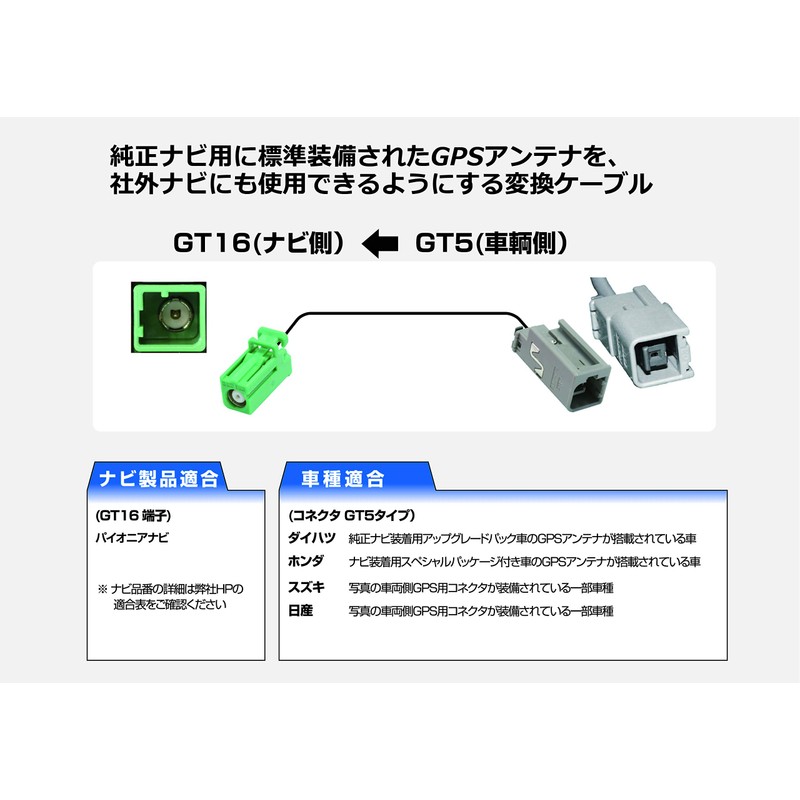 Street [Daihatsu Honda Suzuki Nissan Compatible] Genuine GPS Antenna Conversion