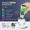 pH Meter Water, YIYEGO Simultaneous Display pH Value Meter and