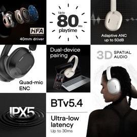 Noise Newly Launched Max 5 Wireless Over-Ear Headphones with Adaptive Hybrid ANC (up to 50dB), HFA Tech, 80H Playtime, Dual Pairing(Calm White)