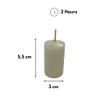 Cereria di Giorgio - 4 Candele Profumate Cocco - Ø