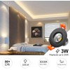 inShareplus 2 Inch LED Downlight, 3W Recessed Lighting 220LM COB