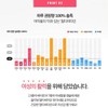 Nutrients for women in their 20s, women in their 30s,