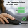 GeneralKeys 2er-Set Akku-Mini-Maus Bluetooth mit Scrollrad, BT 5.2, 2,4 GHz,