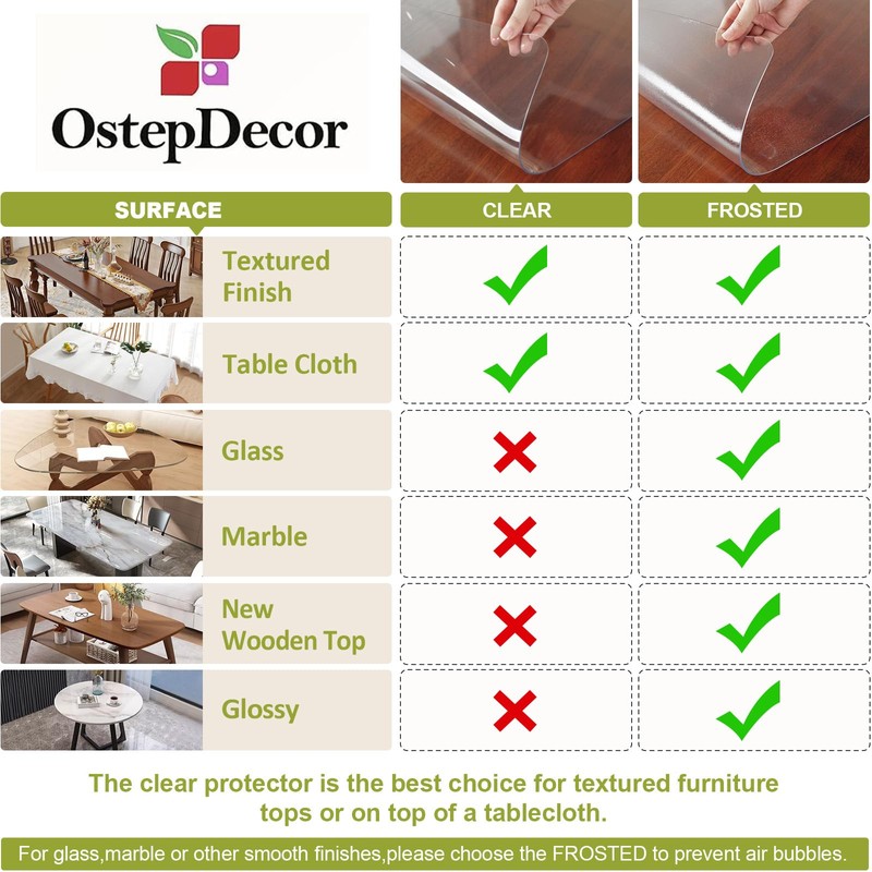 OstepDecor 23.6 x39 Inch Clear Table Protector, Plastic Table Cover