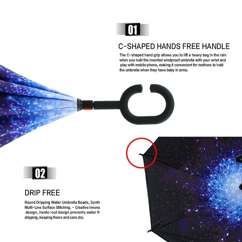 MRTLLOA 40/49/56 Inch Oversize Windproof Inverted Reverse Upside Down Umbrella,