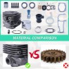 Adefol 52mm Cylinder Piston Kit for Husqvarna 372XP 371 365