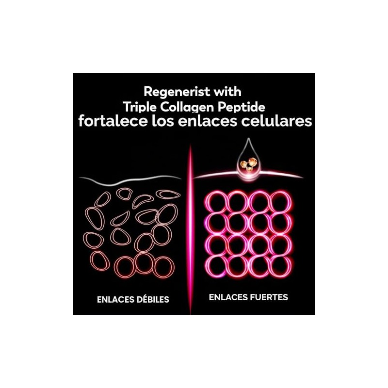 Crema Facial Hidratante Olay Regenerist Micro Sculpting Paquete