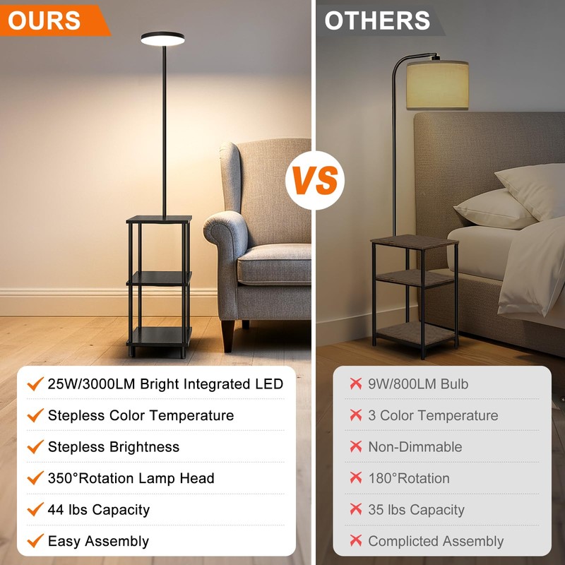LED Floor Lamp with Table, 25W/3000LM Super Bright Floor Lamp