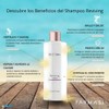 Shampoo Reviving Farmasi Caida Cabello