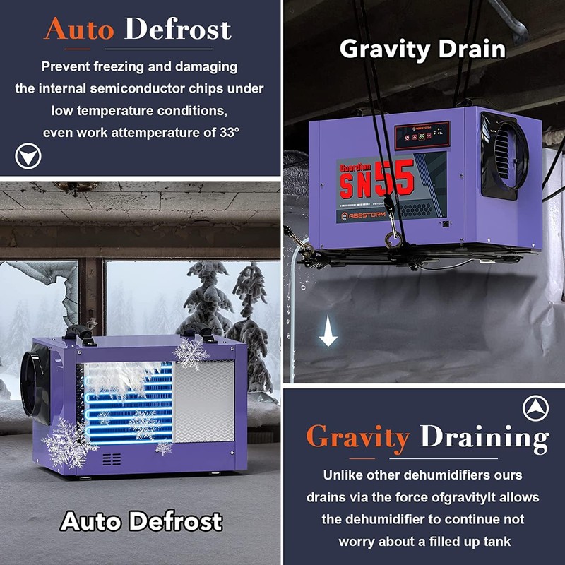 Abestorm Hanging Kits for Crawl Space & Basement Dehumidifiers, Easy
