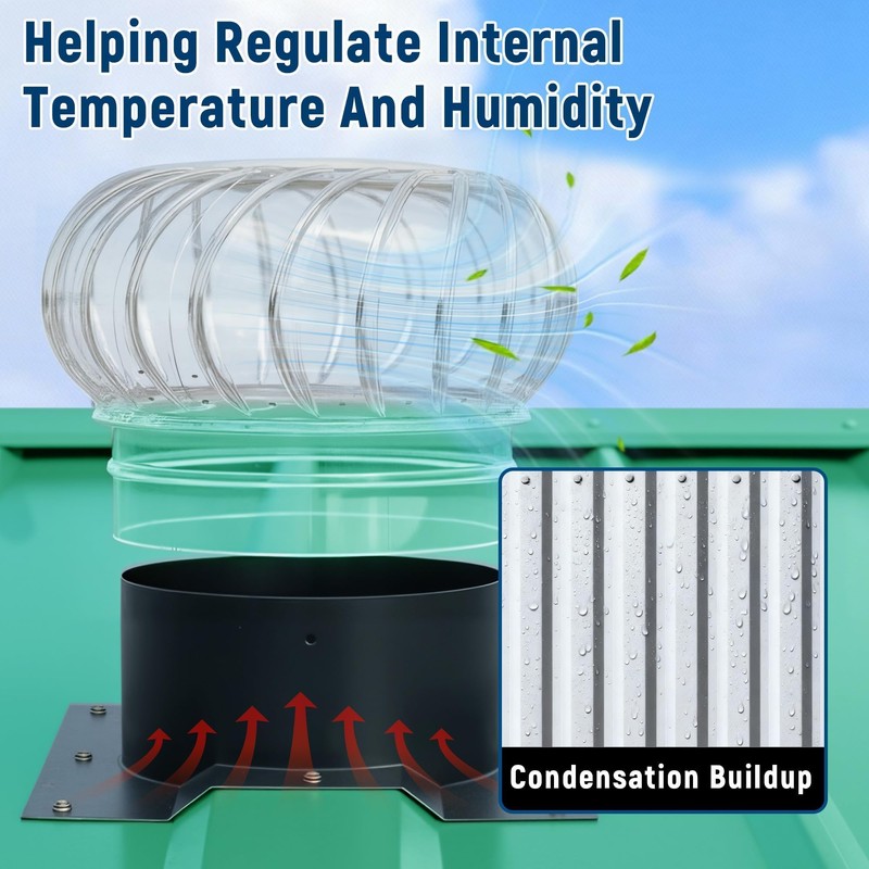 Inracity 8 Inch Roof Vent Adapter for Shipping Container, for