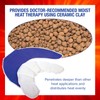 Thermi Paq Microwave Heating Pad for Neck and Shoulders Reusable