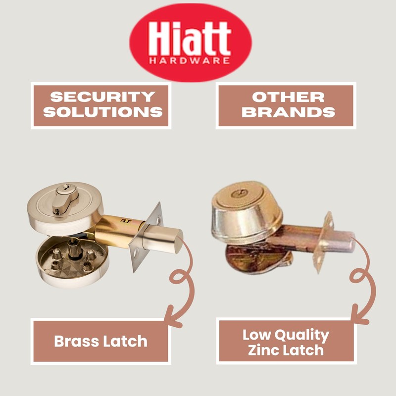 Security Solutions - Euro Locking Deadbolt Thumbturn Set - 60/70mm