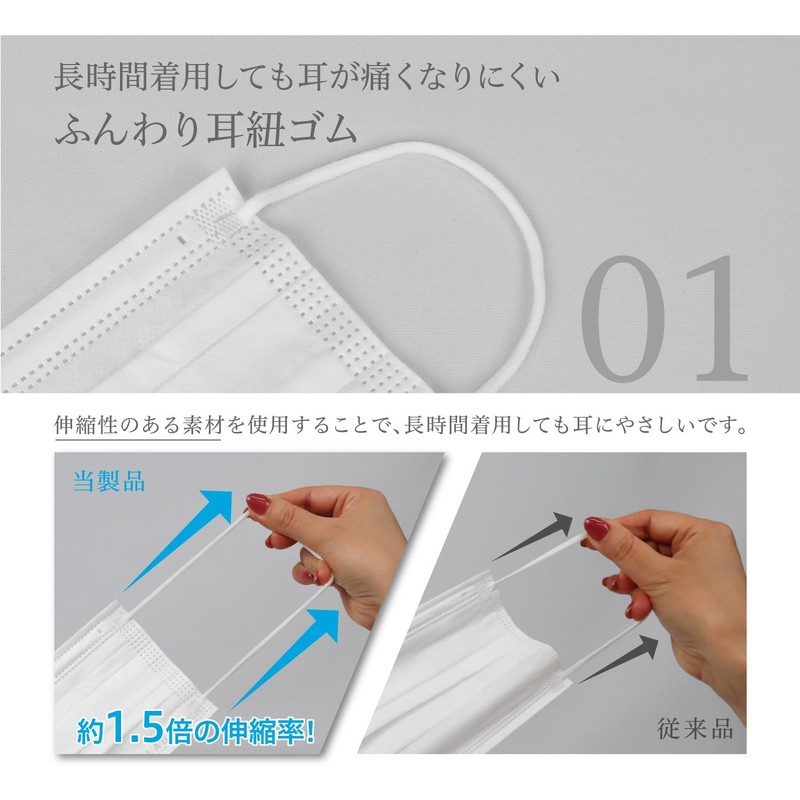 MASK LABO (100 Pieces) Non-woven 3-Layer Mask Regular Size, Large