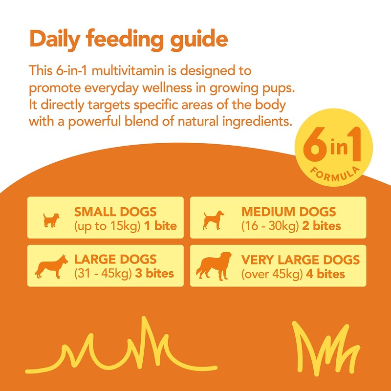 Lintbells YuCARE MultiVits Supplement for Young Dogs, 6-in-1 Daily Vitamins