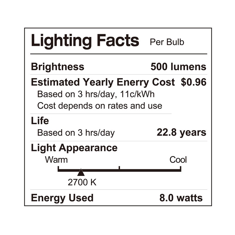 LUNO PAR20 Dimmable LED Bulb, CRI 90+, 8W (50W Equivalent),