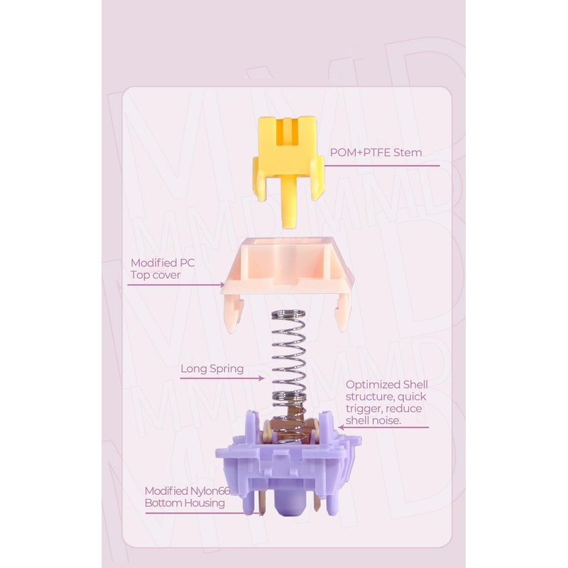 KPREPUBLIC MMD Princess Switch V3 Box LinearRGB SMD 5pin 48g