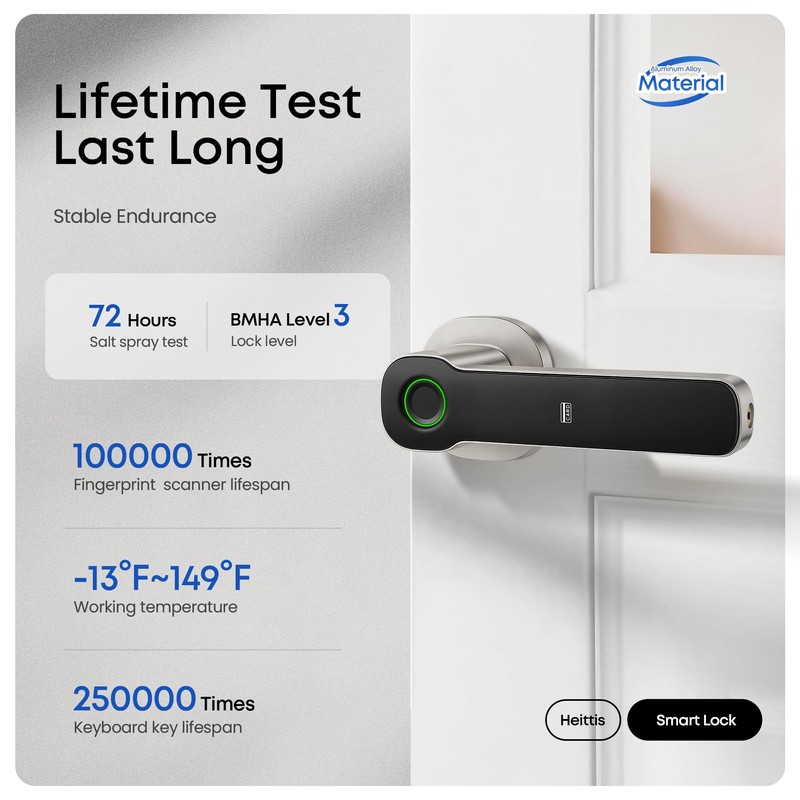 Heittis Fingerprint Door Lock- Smart Door knob,Biometric Door Lock with