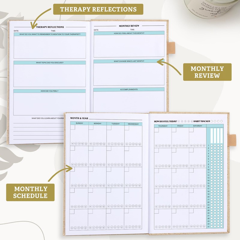 Zorblinx Mental Health Journal for Women and Men - Anxiety