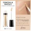 NOTA COSMÉTICA – Corrector antiojeras base de maquillaje para el