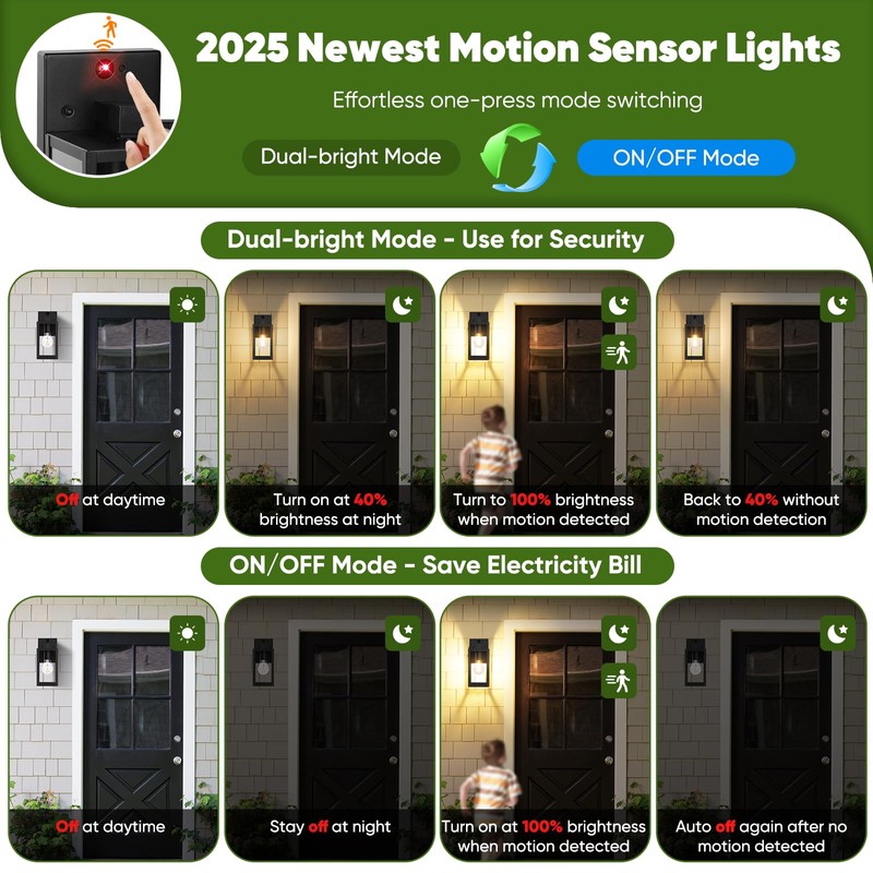 Upgraded Motion Sensor Outdoor Wall Light, 10.6” Small Dusk to