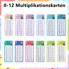 1÷1 Flashcards, Pack of 15 Division (Math.) Index Cards and