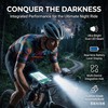 Redcomet Bike Headlights,9.05" Aluminum Alloy Bike Handlebar Extender,Cycling Accessories,IPX65 Waterproof