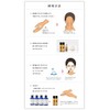 Natural Human Type Ceramide Lotion (Happy Lotion PHC) 100ml Refill