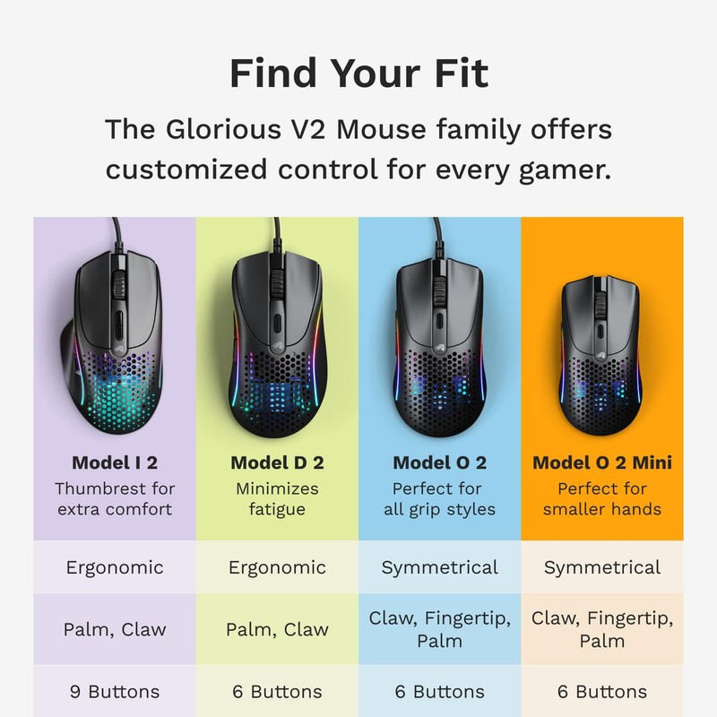 Glorious Gaming Model I 2 Wired Gaming Mouse: 9 Programmable