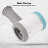 TOPINCN Accesorios para Aspiradoras, Elementos de Filtro Trasero de Alta