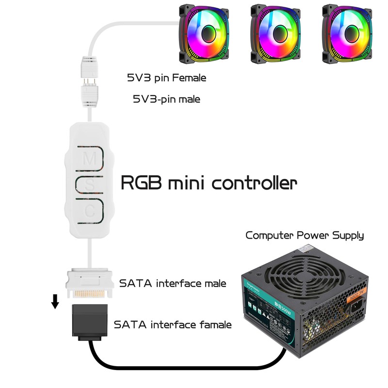 YAODHAOD Mini ARGB Controller 3‑Pin RGB 5V Controller, Built-in Light
