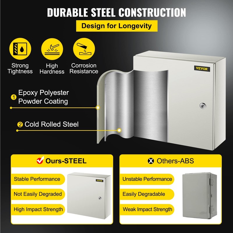 VEVOR NEMA Steel Enclosure, 16 x 16 x 6'' NEMA