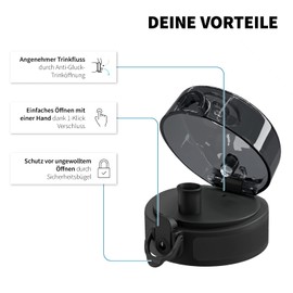 720°DGREE Original Replacement Lid for your "uberBottle" | Sports Lid, black, s