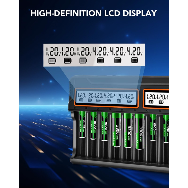 18650 Battery Charger, WAVYPO 12 Bays Smart Universal LCD Charger