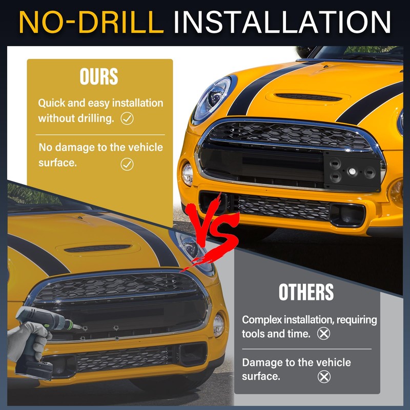 Anti-Theft License Plate Holder Compatible with Mini Cooper R50 R52