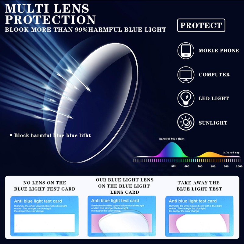 Vecien Blue Filter Glasses Computer Glasses PC Gaming Anti UV400