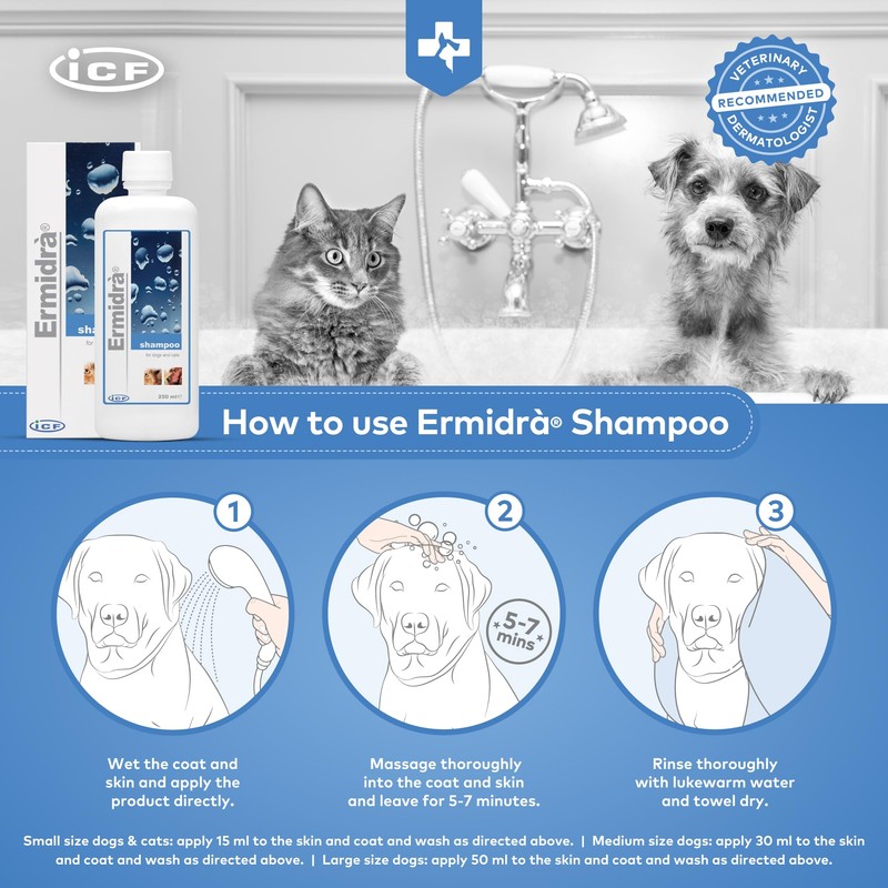 ICF | Ermidra Dog Shampoo For Itchy Skin Relief |